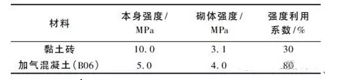 微信截圖_20170125130707_副本.png